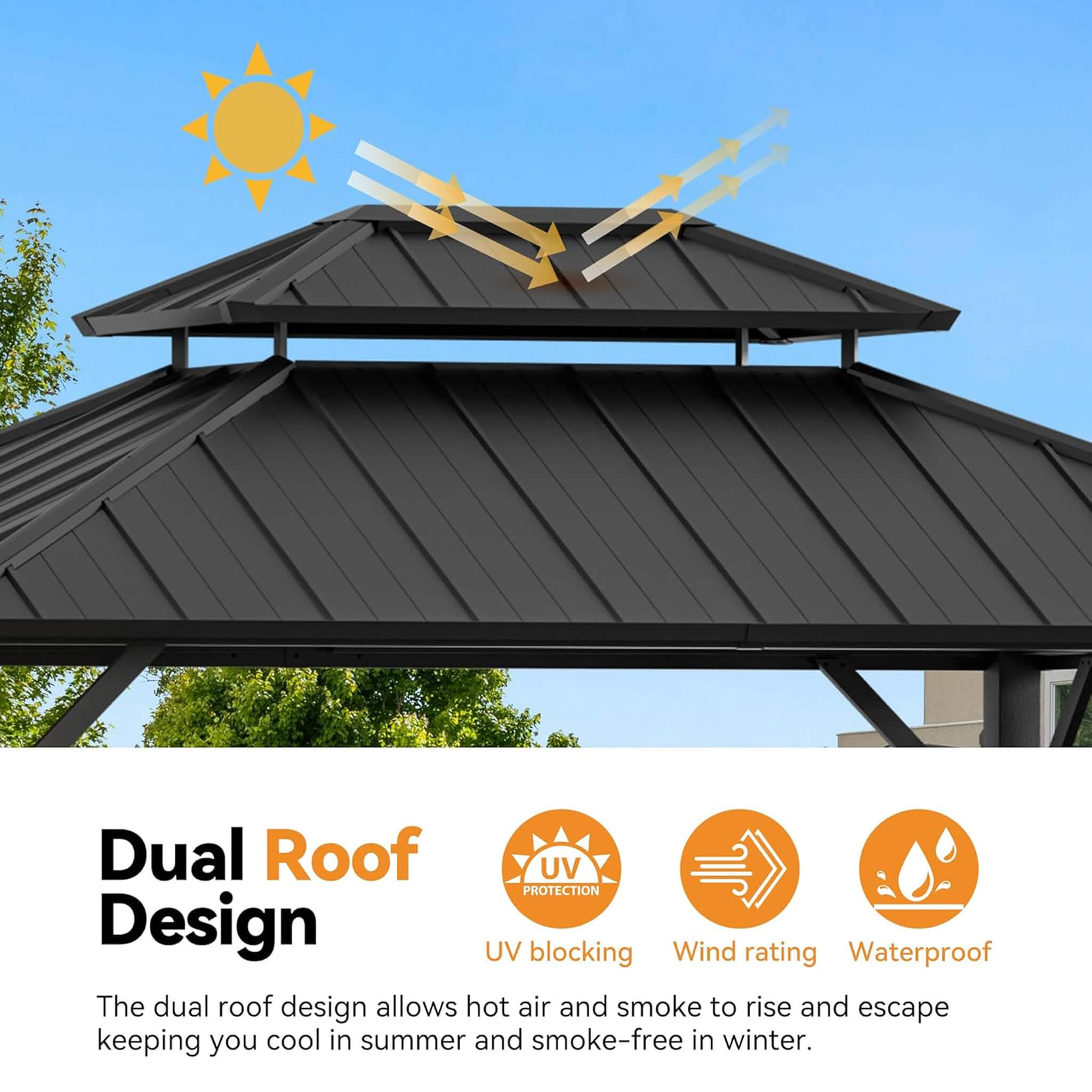 Alora Luxury Double Roof Hardtop Gazebo