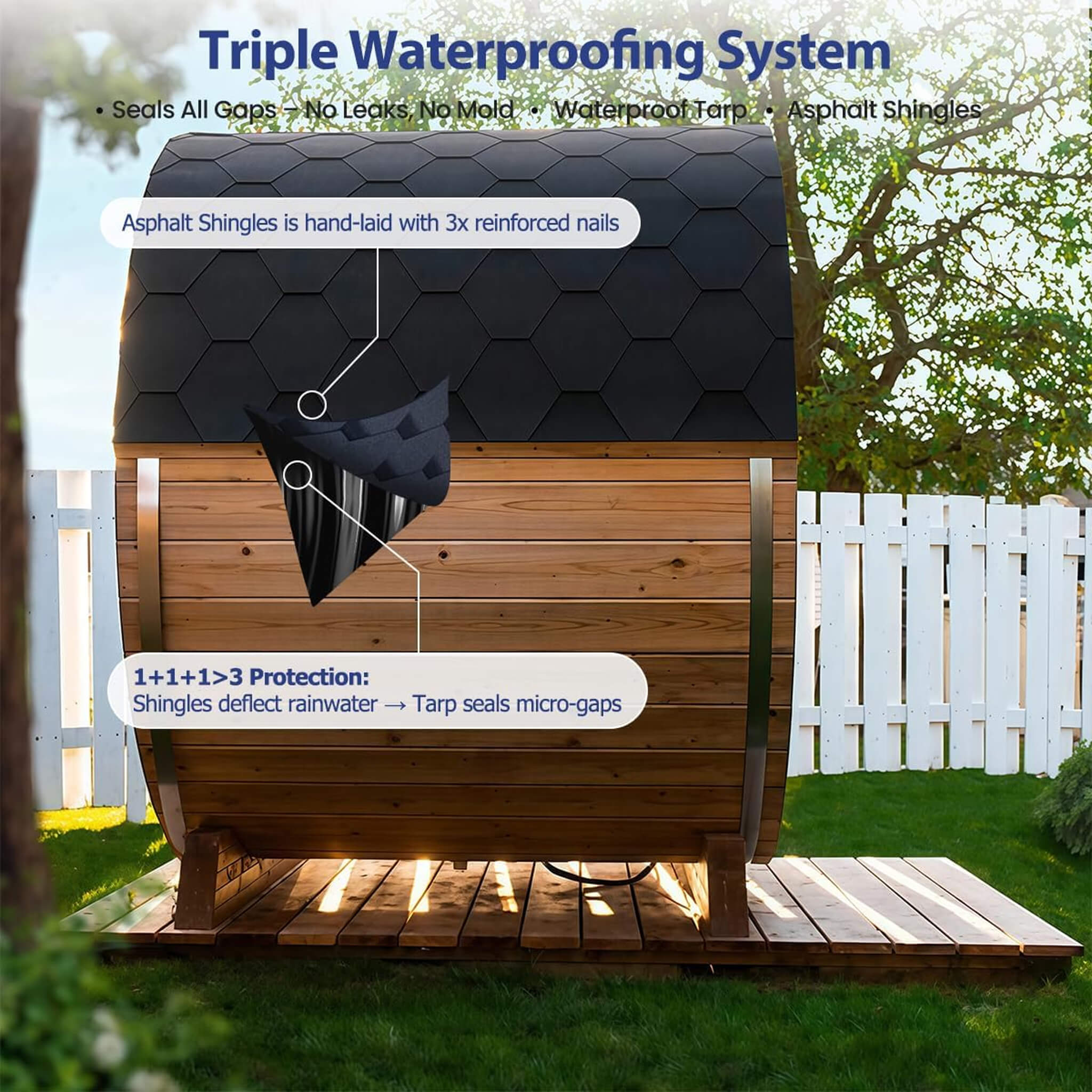 Thermora Haven Premium All-Weather Outdoor Pinewood Barrel Sauna