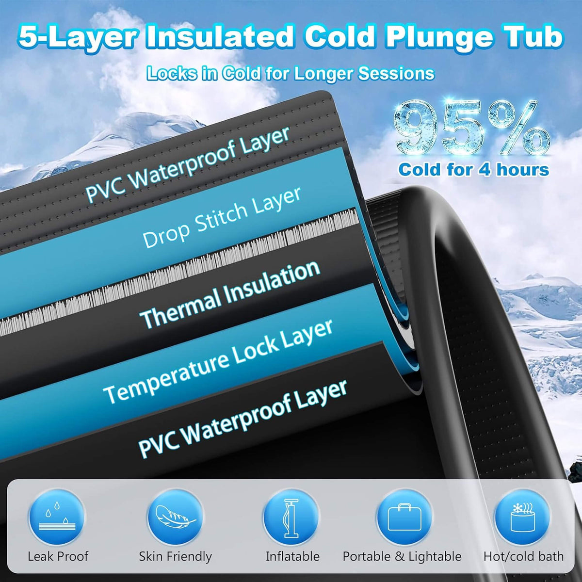 Premium XL 120 Gal Cold Plunge Tub Kit With 1/3 HP Chiller, Filter And Pump (SAK58283)